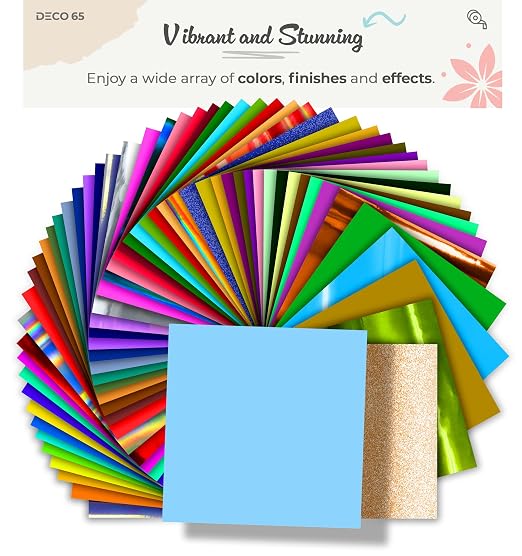 VViViD DECO65 Matte Pastel Ice Blue Permanent Adhesive Craft Vinyl - Image 5