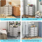 Giantex 10 Drawers Rolling Cart, Classroom Organizers, Storage Cart - Image 8