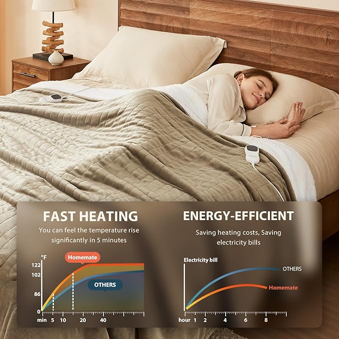 Homemate Electric Heated Blanket Queen Size - Image 3