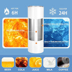Joyclub Sublimation Tumblers 20 oz 10 Pack Flat Bottom Sublimation Blanks Bulk - Image 6