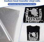 guangyintong Heat Transfer Vinyl Carbon Silver HTV Rolls, HTV Vinyl - Image 6