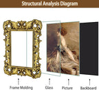 5x7 Vintage Picture Frames Gothic Picture Frames Ornate Gold | Real Glass - Image 4