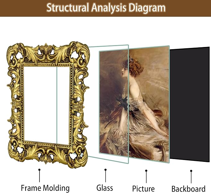 5x7 Vintage Picture Frames Gothic Picture Frames Ornate Gold | Real Glass - Image 4