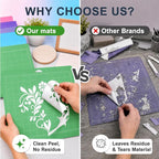 Cutting Mats 12x12 for Cricut, 4 Pack Variety Grip - Image 6