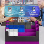 UAONO Trading Card Storage Box, Holds 1800 Sleeved Cards - Image 3