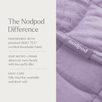 nodpod Body 6.5lb Patented Compact Weighted Blanket I Perfect - Image 6