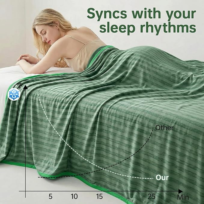 Guohaoi Cooling Blanket for Hot Sleepers, Absorbs Heat to Keep Body Cool for - Image 2