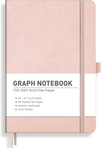 RETTACY Graph Grid Paper Notebook, 192 Pages, A5 Size | 5 Squares per Inch by RETTACY