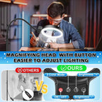 30X 10X Large Floor Magnifying Glass - Image 5