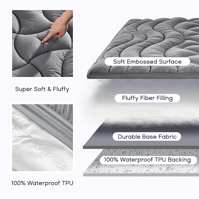 SLEEP ZONE Waterproof Queen Mattress Pad, Soft Mattress Topper, Fitted Mattress - Image 2