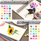 KALOUR 106 Coloring Sketching Kit Set - Image 4