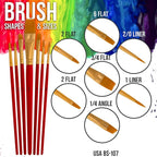 U.S. Art Supply 24 Color Permanent Acrylic Fabric Paint Set, - Image 5