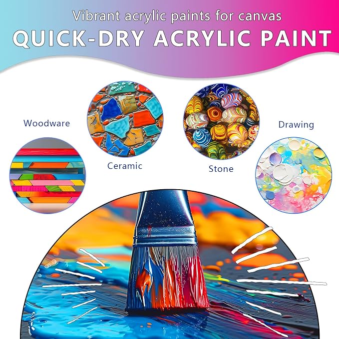 Sky Blue Acrylic Paint - Image 4