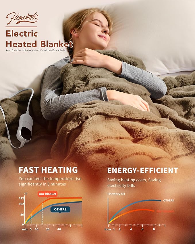 Homemate Electric Heated Throw Blanket - Image 2