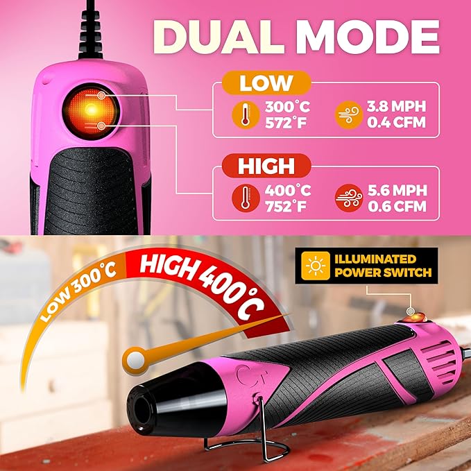 Heat Gun for Crafting, Mini Dual Temp Hot Air Gun Tool for Epoxy Resin - Image 5