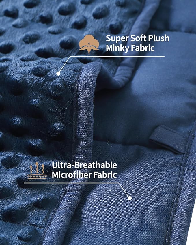 Mr. Sandman Weighted Blanket 5LBS 36 x 48 Inches, Minky Dots Heavy Blanket - Image 3