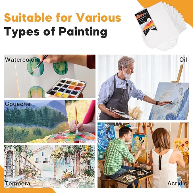 CONDA Canvas Boards for Painting, 100% Cotton Canvas Panels, Artist Quality for - Image 4