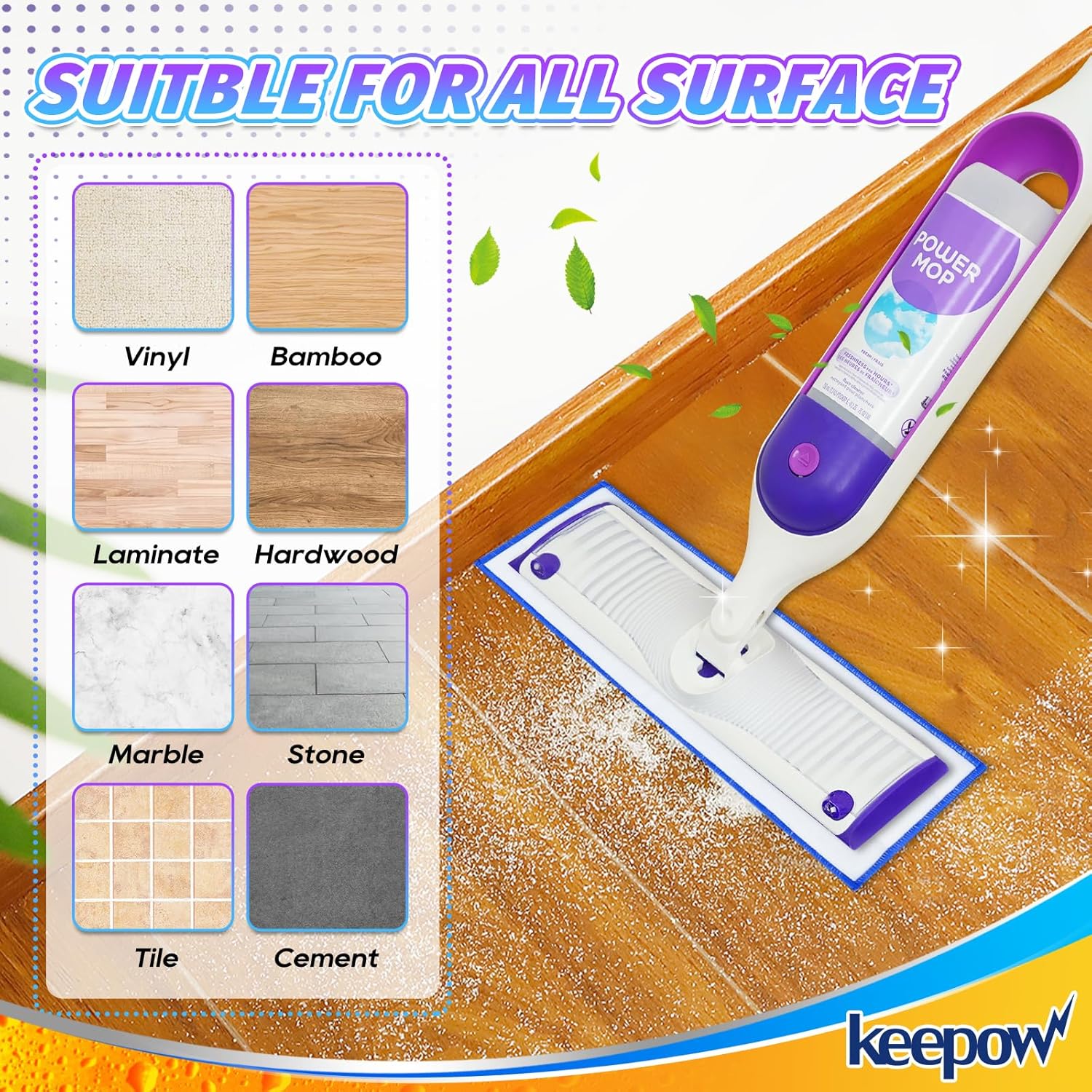 Reusable Mop Pads for Swiffer PowerMop, 5 Pack Microfiber Mop Pad Refills with Scrubber Strips for 13''-15'' Spray Mop, Washable Mop Pads Use for Most Floor Types, Mop Pads Replacement for Dry Wet Mop