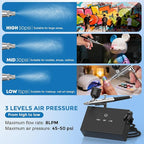 Airbrush Kit with Air Compressor, 50 PSI Clog-Resistant Air Brush Set, Dual - Image 2