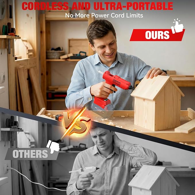 Cordless Hot Glue Gun for Mil-waukee M-18 Battery - 100W Hot Glue Gun and 35PCS - Image 4