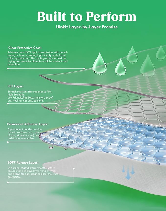 Uinkit Inkjet PET Label Paper A4, Matte White/Clear/Bright White Finishes - Image 3