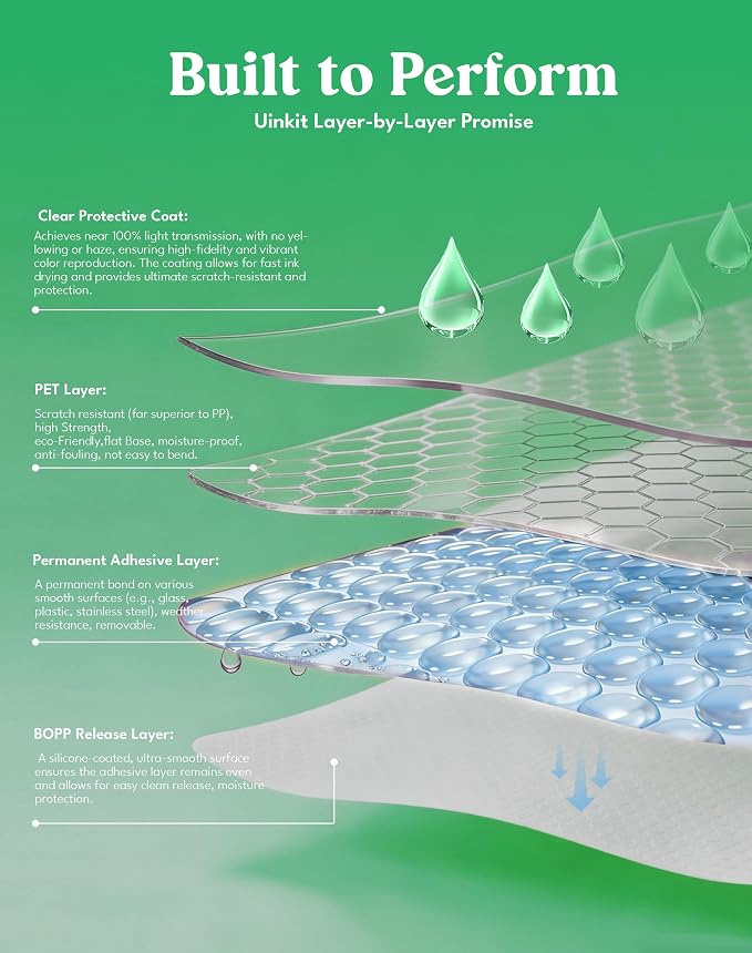 Uinkit Inkjet PET Label Paper A4, Matte White/Clear/Bright White Finishes - Image 3
