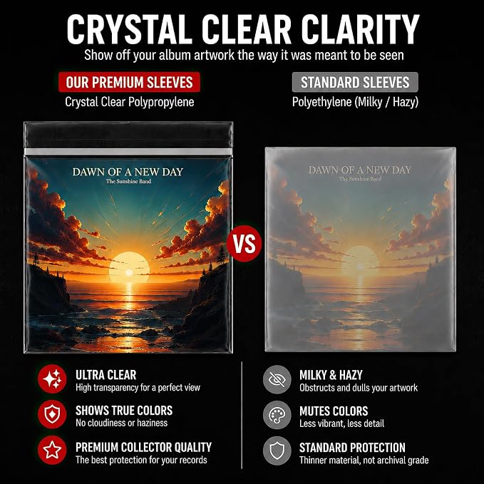 Resealable Record Outer Sleeves - Image 4
