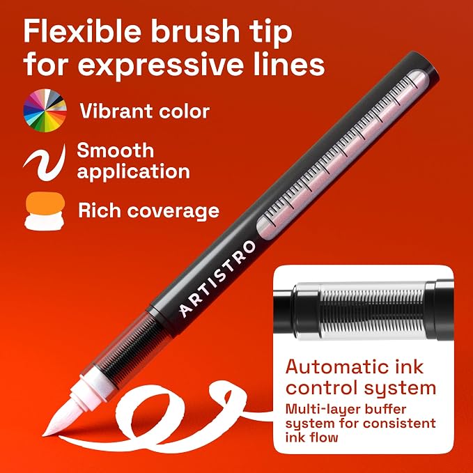 ARTISTRO 5 White Paint Pen for Rock, Painting - Image 2