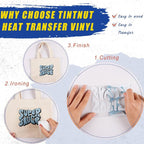 Tintnut Denim Pattern Heat Transfer Vinyl, easy cut & weed, stretch washable - Image 3