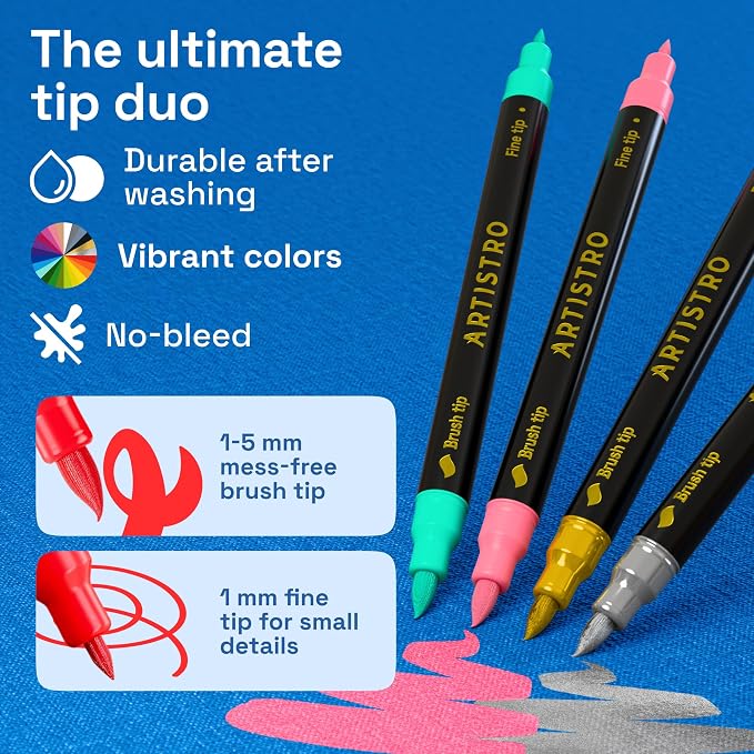 ARTISTRO 80 Fabric Markers for Clothes and Textiles – Permanent No-Bleed Fabric - Image 5