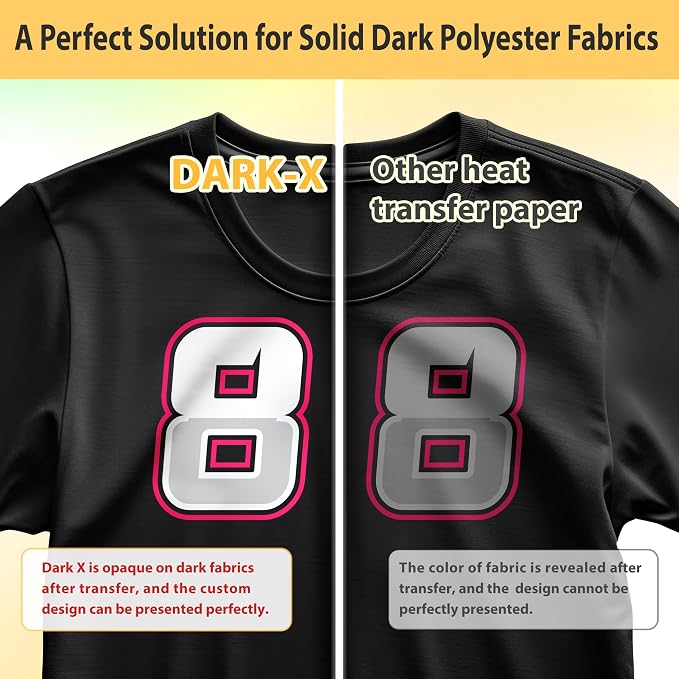 TransOurDream Heat Transfer Paper - Image 2