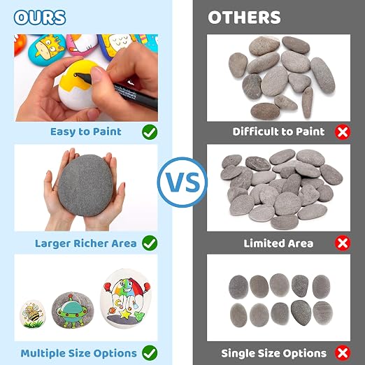 DALTACK 40 Pcs Large Rocks for Painting 25pcs 2-3in & 15pcs 3-4in Natural Flat - Image 4