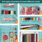 FINPAC Sewing and Craft Supplies Storage Tote, Large Capacity Travel Packing - Image 3
