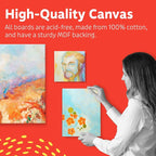 Artlicious Canvases for Painting - Image 7
