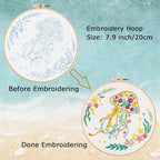 Louise Maelys Jellyfish Embroidery Kit - Image 4