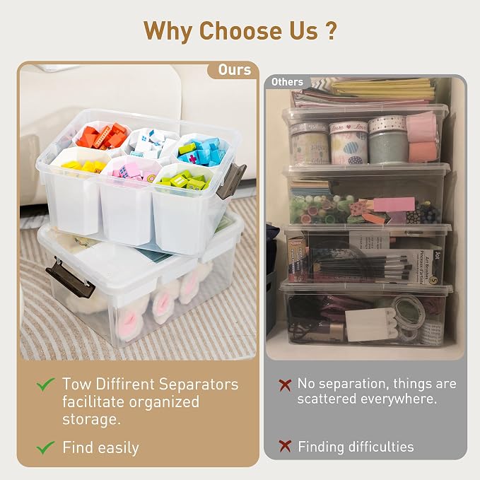 Citylife 17QT 4Packs Clear Craft Organizers and Storage Bins - Image 5