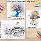 4 Pack Sketch Book, 9 x 12 Inch Sketchbook, 68lb/100gsm Top Spiral Bound Sketch - Image 5