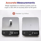 Etekcity 22lb Food Kitchen Scale, USB Rechargeable, IPX6 Waterproof | Digital - Image 5