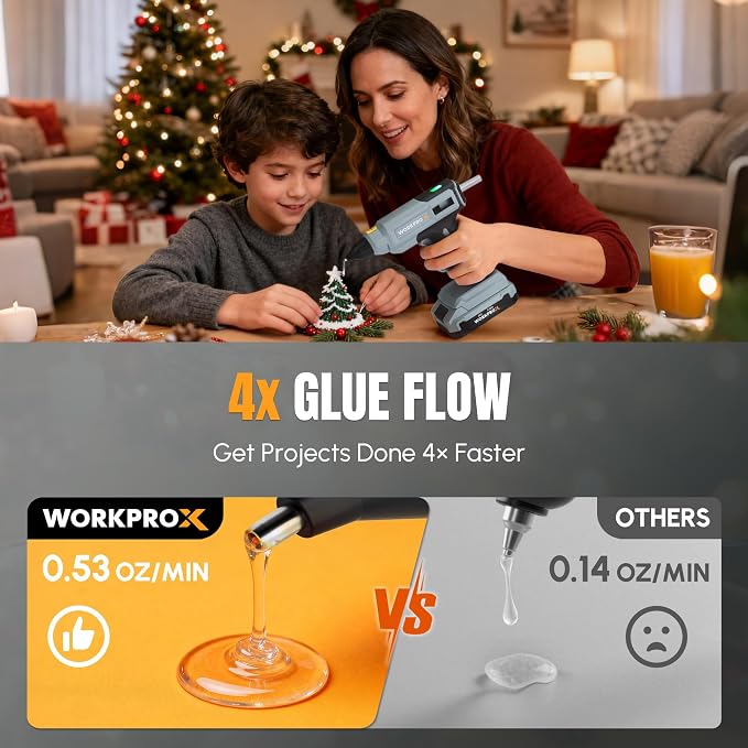 WORKPROX Cordless Hot Glue Gun, 20V Rechargeable Full-Size Kit | 90min Runtime - Image 2