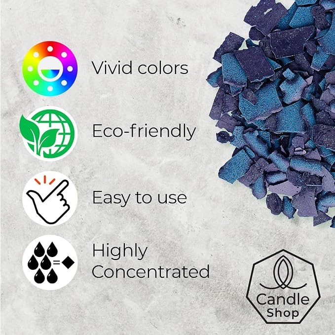 Aquamarine Candle Dye 2oz for Soy Candle Making – Highly Concentrated Candle - Image 2
