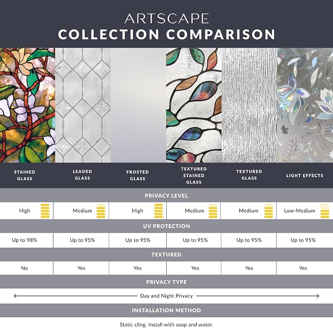 Empire Window Privacy Film by Artscape - Image 10