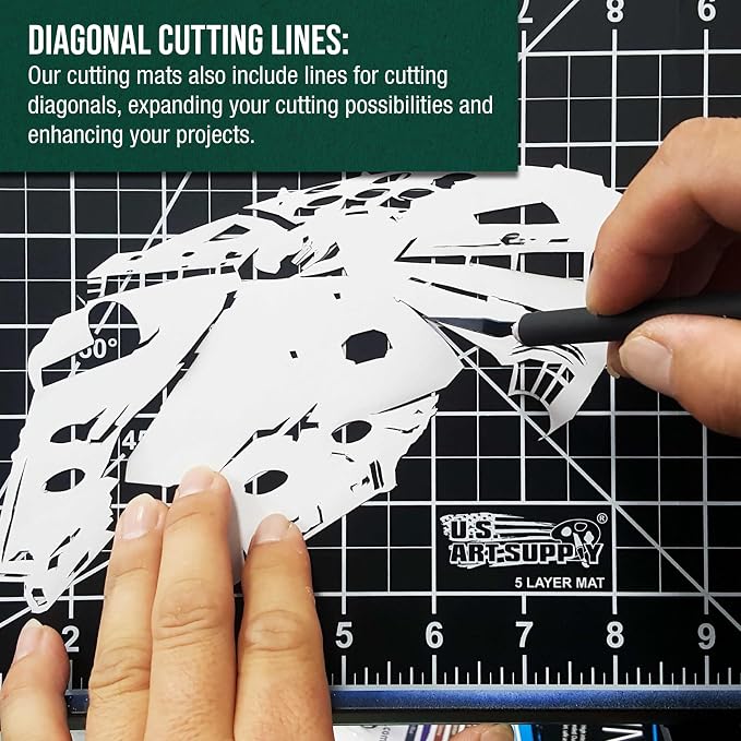 U.S. Art Supply 40" x 80" Self-Healing Cutting Mat 5-Ply - Image 4
