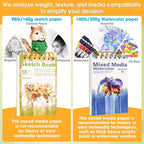 Qlmhudaim Mixed Media Sketchbook, 60 Sheets 160gsm/98lb Acid-Free Paper - Image 5