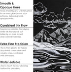 Grabie 6 White Acrylic Paint Markers, 0.7mm Extra Fine Tip Acrylic Paint Pens - Image 4