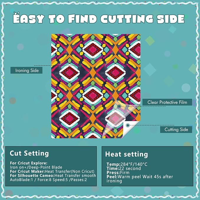 HTVSTD Mexican Fiesta Heat Transfer Vinyl 10SheetS 12×10in Iron on Vinyl | - Image 7