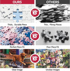 500 Pieces Puzzle for Adults, Puzzles for Adults 500 Pieces, Vintage Gas - Image 5