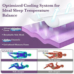 SINWEEK 2 Inch Gel Memory Foam Mattress Topper - Image 7