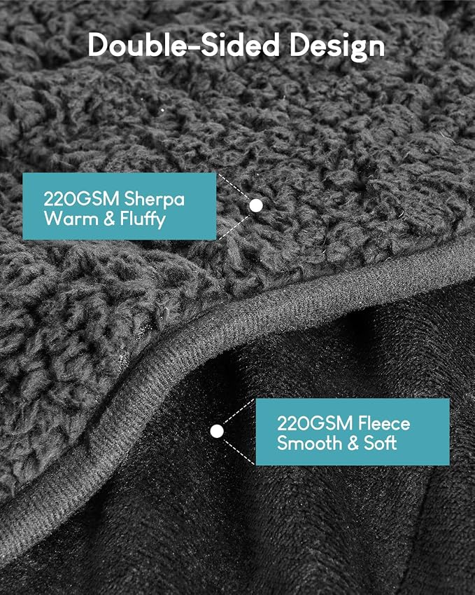 Cottonblue Sherpa Fleece Weighted Blanket 15lbs - Image 3