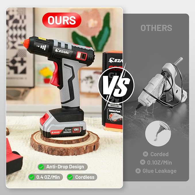 EZARC Cordless Hot Glue Gun, 15s Fast Heating 12V Mini Glue Gun - Image 6