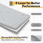 Premium Self Healing Cutting Mat 18'' x 12'', A3 Non-slip Sewing Mat - Image 4
